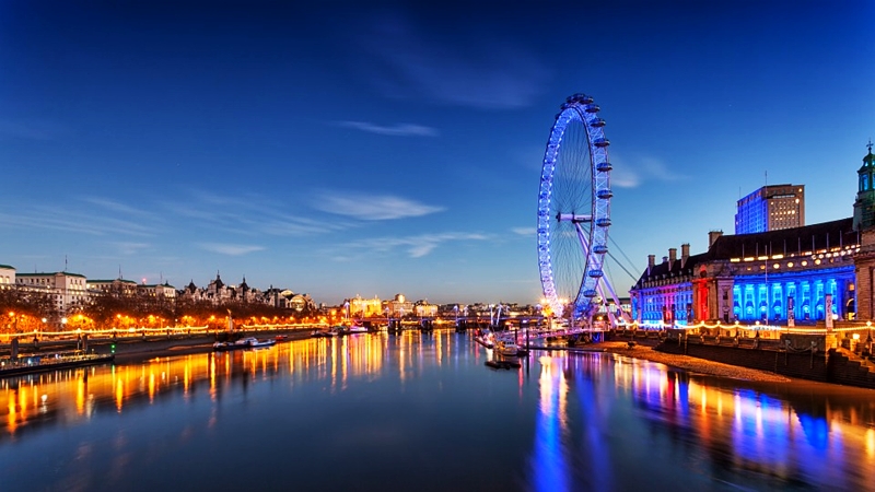 top travel destinations london eye